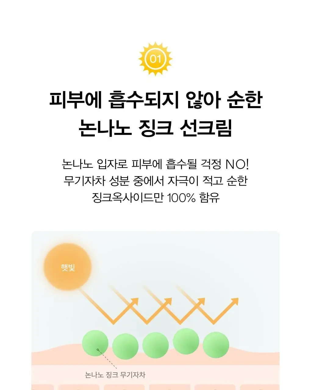 [리뉴얼]아비브 선크림 3종 택1 (글루타치온좀/어성초/수분초) 상세페이지 51